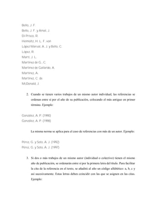 Bello, J. F.
Bello, J. F. y Amat, J.
Di Prisco, R.
Helmoltz, H. L. F. von
López Marval, A. J. y Bello, C.
López, R.
Martí, J. L.
Martínez de G., C.
Martínez de Gallardo, A.
Martínez, A.
Martínez, C. de
McDonald, J.
2. Cuando se tienen varios trabajos de un mismo autor individual, las referencias se
ordenan entre sí por el año de su publicación, colocando el más antiguo en primer
término. Ejemplo:
González, A. P. (1990)
González, A. P. (1998)
La misma norma se aplica para el caso de referencias con más de un autor. Ejemplo:
Pérez, G. y Soto, A. J. (1992)
Pérez, G. y Soto, A. J. (1997)
3. Si dos o más trabajos de un mismo autor (individual o colectivo) tienen el mismo
año de publicación, se ordenarán entre sí por la primera letra del título. Para facilitar
la cita de la referencia en el texto, se añadirá al año un código alfabético: a, b, c y
así sucesivamente. Estas letras deben coincidir con las que se asignen en las citas.
Ejemplo:
 