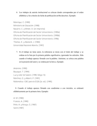 6. Los trabajos de autoría institucional se colocan donde correspondan por el orden
alfabético y los criterios de fecha de publicación arriba descritos. Ejemplo:
Manrique, C. (1990)
Ministerio de Educación. (1998)
Navarro, C. y Millán, O. (en imprenta)
Oficina de Planificación del Sector Universitario. (1990a)
Oficina de Planificación del Sector Universitario. (1990b)
Oficina de Planificación del Sector Universitario. (1996)
Thomas, K. y Abelardi, J. (1980)
Universidad Nacional Abierta. (1997)
7. Si el trabajo no tiene autor, la referencia se inicia con el titulo del trabajo y se
ordena en la lista por la primera palabra significativa, ignorando los artículos. Sólo
cuando el trabajo aparece firmado con la palabra: Anónimo, se coloca esta palabra
en la posición del autor y se ordena por la letra a. Ejemplo:
Anónimo. (1990)
Bousquet, T. (1994)
Luz y color de Subero. (1990, Mayo 13)
Martínez, G. y Alberti, P. (1997)
Matemática: CBC para la EGB (2a. ed.). (1995)
8. Cuando el trabajo aparece firmado con seudónimo o con iniciales, se ordenará
alfabéticamente por la primera letra. Ejemplo:
A. M. (1980)
Francés, A. (1990)
Peña, A. y Araujo, G. (1987)
Sanín (1987)
 