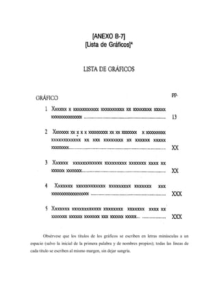 Obsérvese que los títulos de los gráficos se escriben en letras minúsculas a un
espacio (salvo la inicial de la primera palabra y de nombres propios); todas las líneas de
cada titulo se escriben al mismo margen, sin dejar sangría.
 