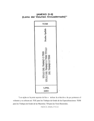 “L as siglas en la parte superior del lom o‟ indican la colección a la que pertenece el
volumen y se colocan así: TGE para los Trabajos de Grado de las Especializaciones: TGM
para los Trabajos de Grado de las Maestrías: TD para las Tesis Doctorales.
INDICE ANALÍTICO
 