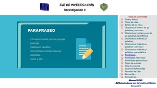 Tabla de Contenido
EJE DE INVESTIGACIÓN
Investigación II
Tabla de Contenido
❑ Citas y Pasos
❑ Tipos de citas
❑ Estilos de las citas
❑ Cita textual menos de 40
palabras, narrativa
❑ Cita textual corta menos de
40 palabras parentética
❑ Cita textual más de 40
palabras
❑ Cita textual más de 40
palabras -narrativa
❑ Cita textual más de 40
palabras -parentética
❑ Parafraseo
❑ Parafraseo Narrativo
❑ Parafraseo parentético
❑ Tipos de autores
❑ Cita de una cita
❑ Citas sin Referencias
❑ Formato de citas
❑ Recuerda…
❑ Tomado de…
Manual UPEL
APAsionándome con la Séptima Edición
Normas APA
 