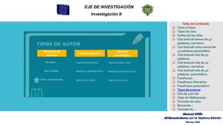 Números de
autores
Citación narrativa
Citación
Parentética
EJE DE INVESTIGACIÓN
Investigación II
Tabla de Contenido
❑ Citas y Pasos
❑ Tipos de citas
❑ Estilos de las citas
❑ Cita textual menos de 40
palabras, narrativa
❑ Cita textual corta menos de
40 palabras parentética
❑ Cita textual más de 40
palabras
❑ Cita textual más de 40
palabras -narrativa
❑ Cita textual más de 40
palabras -parentética
❑ Parafraseo
❑ Parafraseo Narrativo
❑ Parafraseo parentético
❑ Tipos de autores
❑ Cita de una cita
❑ Citas sin Referencias
❑ Formato de citas
❑ Recuerda…
❑ Tomado de…
Manual UPEL
APAsionándome con la Séptima Edición
Normas APA
 