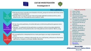 Cita
narrativa
• Este tipo de cita es conocida como basada en el autor, porque al comienzo de la frase vamos
a agregar el nombre del autor
• Ejemplo: Berrio (2019) afirma que “esto es la prueba cabal de la existencia divina y de la
presencia de un ser más poderoso entre nosotros” (p.87).
Cita
parentética
• En las citas entre paréntesis, el nombre del autor y la fecha de publicación aparecen entre
paréntesis.
• Ejemplo: “La aceleración de las partículas y su posterior calma es la prueba cabal de la
existencia divina y de la presencia de un ser más poderoso entre nosotros” (Berrio, 2019,
p.87)
La
paráfrasis
• Es una explicación o interpretación de un texto para lograr una mejor comprensión del
mismo
• Te permite resumir y sintetizar información de una o más fuentes, enfocarse en información
significativa, comparar y contrastar detalles relevantes
RECUERDA…
EJE DE INVESTIGACIÓN
Investigación II
Tabla de Contenido
❑ Citas y Pasos
❑ Tipos de citas
❑ Estilos de las citas
❑ Cita textual menos de 40
palabras, narrativa
❑ Cita textual corta menos de
40 palabras parentética
❑ Cita textual más de 40
palabras
❑ Cita textual más de 40
palabras -narrativa
❑ Cita textual más de 40
palabras -parentética
❑ Parafraseo
❑ Parafraseo Narrativo
❑ Parafraseo parentético
❑ Tipos de autores
❑ Cita de una cita
❑ Citas sin Referencias
❑ Formato de citas
❑ Recuerda…
❑ Tomado de…
Manual UPEL
APAsionándome con la Séptima Edición
Normas APA
 