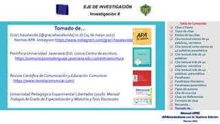 Pontificia Universidad Javeriana (Ed). (2010) Centro de escritura.
https://comunicacionylenguaje.javeriana.edu.co/centroescritura
Graci.hazalavida [@graciahazalavida] (n.d) (14 de mayo 2021)
Normas APA. Instagram https://www.instagram.com/graci.hazalavida/
Revista Científica de Comunicación y Educación Comunicar
https://www.revistacomunicar.com/
Tomado de…
EJE DE INVESTIGACIÓN
Investigación II
Tabla de Contenido
❑ Citas y Pasos
❑ Tipos de citas
❑ Estilos de las citas
❑ Cita textual menos de 40
palabras, narrativa
❑ Cita textual corta menos de
40 palabras parentética
❑ Cita textual más de 40
palabras
❑ Cita textual más de 40
palabras -narrativa
❑ Cita textual más de 40
palabras -parentética
❑ Parafraseo
❑ Parafraseo Narrativo
❑ Parafraseo parentético
❑ Tipos de autores
❑ Cita de una cita
❑ Citas sin Referencias
❑ Formato de citas
❑ Recuerda…
❑ Tomado de…
Universidad Pedagógica Experimental Libertador (2016). Manual
Trabajos de Grado de Especialización y Maestría yTesis Doctorales
Manual UPEL
APAsionándome con la Séptima Edición
Normas APA
 