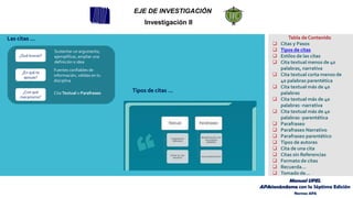 Las citas …
Tipos de citas …
¿Qué buscas?
Sustentar un argumento,
ejemplificar, ampliar una
definición o idea
¿En qué te
apoyas?
Fuentes confiables de
información, válidas en tu
disciplina
¿Con qué
mecanismo?
Cita Textual o Parafraseo
EJE DE INVESTIGACIÓN
Investigación II
Tabla de Contenido
❑ Citas y Pasos
❑ Tipos de citas
❑ Estilos de las citas
❑ Cita textual menos de 40
palabras, narrativa
❑ Cita textual corta menos de
40 palabras parentética
❑ Cita textual más de 40
palabras
❑ Cita textual más de 40
palabras -narrativa
❑ Cita textual más de 40
palabras -parentética
❑ Parafraseo
❑ Parafraseo Narrativo
❑ Parafraseo parentético
❑ Tipos de autores
❑ Cita de una cita
❑ Citas sin Referencias
❑ Formato de citas
❑ Recuerda…
❑ Tomado de…
Manual UPEL
APAsionándome con la Séptima Edición
Normas APA
 