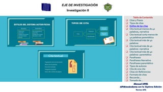 EJE DE INVESTIGACIÓN
Investigación II
Tabla de Contenido
❑ Citas y Pasos
❑ Tipos de citas
❑ Estilos de las citas
❑ Cita textual menos de 40
palabras, narrativa
❑ Cita textual corta menos de
40 palabras parentética
❑ Cita textual más de 40
palabras
❑ Cita textual más de 40
palabras -narrativa
❑ Cita textual más de 40
palabras -parentética
❑ Parafraseo
❑ Parafraseo Narrativo
❑ Parafraseo parentético
❑ Tipos de autores
❑ Cita de una cita
❑ Citas sin Referencias
❑ Formato de citas
❑ Recuerda…
❑ Tomado de…
Menos de
40 palabras
Más de 40
palabras
Cita textual
Manual UPEL
APAsionándome con la Séptima Edición
Normas APA
 
