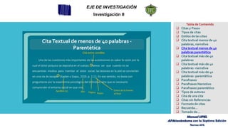 EJE DE INVESTIGACIÓN
Investigación II
CitaTextual de menos de 40 palabras -
Parentética
Tabla de Contenido
❑ Citas y Pasos
❑ Tipos de citas
❑ Estilos de las citas
❑ Cita textual menos de 40
palabras, narrativa
❑ Cita textual menos de 40
palabras parentética
❑ Cita textual más de 40
palabras
❑ Cita textual más de 40
palabras -narrativa
❑ Cita textual más de 40
palabras -parentética
❑ Parafraseo
❑ Parafraseo Narrativo
❑ Parafraseo parentético
❑ Tipos de autores
❑ Cita de una cita
❑ Citas sin Referencias
❑ Formato de citas
❑ Recuerda…
❑ Tomado de…
Manual UPEL
APAsionándome con la Séptima Edición
Normas APA
 