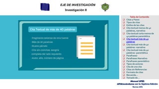 EJE DE INVESTIGACIÓN
Investigación II
Tabla de Contenido
❑ Citas y Pasos
❑ Tipos de citas
❑ Estilos de las citas
❑ Cita textual menos de 40
palabras, narrativa
❑ Cita textual corta menos de
40 palabras parentética
❑ Cita textual más de 40
palabras
❑ Cita textual más de 40
palabras -narrativa
❑ Cita textual más de 40
palabras -parentética
❑ Parafraseo
❑ Parafraseo Narrativo
❑ Parafraseo parentético
❑ Tipos de autores
❑ Cita de una cita
❑ Citas sin Referencias
❑ Formato de citas
❑ Recuerda…
❑ Tomado de…
Cita Textual de más de 40 palabras
Manual UPEL
APAsionándome con la Séptima Edición
Normas APA
 