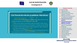 EJE DE INVESTIGACIÓN
Investigación II
Tabla de Contenido
❑ Citas y Pasos
❑ Tipos de citas
❑ Estilos de las citas
❑ Cita textual menos de 40
palabras, narrativa
❑ Cita textual corta menos de
40 palabras parentética
❑ Cita textual más de 40
palabras
❑ Cita textual más de 40
palabras -narrativa
❑ Cita textual más de 40
palabras -parentética
❑ Parafraseo
❑ Parafraseo Narrativo
❑ Parafraseo parentético
❑ Tipos de autores
❑ Cita de una cita
❑ Citas sin Referencias
❑ Formato de citas
❑ Recuerda…
❑ Tomado de…
CitaTextual de más de 40 palabras -Narrativas
Manual UPEL
APAsionándome con la Séptima Edición
Normas APA
 
