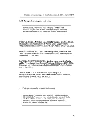 Diretrizes para apresentação de dissertações e teses da USP: ...- Parte I (ABNT)
_______________________________________________________________________
5.1.3 Monografia em suporte eletrônico
SOBRENOME, Prenome(s) do(s) autor(es). Título da obra:
subtítulo. Edição. Local: Editora, data de publicação. Disponível
em: <endereço eletrônico>. Acesso em: dia mês abreviado ano.
DUDEK, S. G. (Ed.). Nutrition essentials for nursing practice. 5th ed.
Philadelphia: Lippincott Williams & Wilkins, 2006. Disponível em:
<http://gateway.ut.ovid.com/gw1/ovidweb.cgi>. Acesso em: 24 Oct. 2006.
FOREST PHARMACEUTICALS. Frequently asked questions. New
York, 2005. Disponível em: <http://www.celexa.com/Celexa/faq.aspx>.
Acesso em: 17 Oct. 2005.
NATIONAL RESEARCH COUNCIL. Nutrient requirements of dairy
cattle. 7th ed. Washington: National Academy of Sciences, 2001. 408 p.
Disponível em: <http:www.nap.edu/books/0309069971/html>. Acesso
em: 13 May 2001.
THOMÉ, V. M. R. et al. Zoneamento agroecológico e
socioeconômico do Estado de Santa Catarina: versão preliminar.
Florianópolis: EPAGRI, 1999. 1 CD-ROM.
• Parte de monografia em suporte eletrônico
SOBRENOME, Prenome(s) do(s) autor(es). Título do capítulo. In:
SOBRENOME, Prenome(s) do(s) autor(es) da obra principal. Título
da obra: subtítulo. Edição. Local: Editora, data de publicação.
capítulo, p. inicial-final. Disponível em: <endereço eletrônico>.
Acesso em: dia Mês abreviado ano.
73
 
