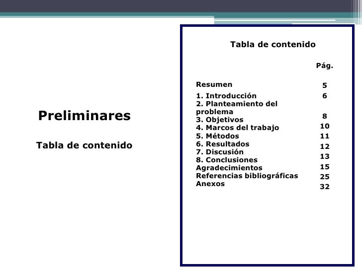 Como Se Hace La Tabla De Contenido De Un Trabajo Escrito Para Trabajadores