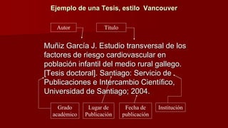 Ejemplo de una Tesis, estilo Vancouver
Muñiz García J. Estudio transversal de los
factores de riesgo cardiovascular en
población infantil del medio rural gallego.
[Tesis doctoral]. Santiago: Servicio de
Publicaciones e Intercambio Científico,
Universidad de Santiago; 2004.
Autor Título
Grado
académico
Lugar de
Publicación
InstituciónFecha de
publicación
 