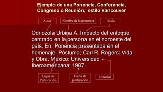 Ejemplo de una Ponencia, Conferencia,
Congreso o Reunión, estilo Vancouver
Odriozola Urbina A. Impacto del enfoque
centrado en la persona en el noroeste del
país. En: Ponencia presentada en el
homenaje Póstumo; Carl R. Rogers: Vida
y Obra. México: Universidad
Iberoamericana; 1987.
Autor TítuloNombre de la ponencia
EditorialFecha de
publicación
Lugar de
Publicación
 