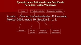 Ejemplo de un Artículo de una Sección de
Periódico, estilo Vancouver
Acosta J. Otra vez los antioxidantes. El Universal,
México: 2004, marzo 19. Sección B. p. 3.
Autor Título del artículo Nombre del periódico
No. de
página
Lugar de
publicación
Fecha de
publicación
Sección
 