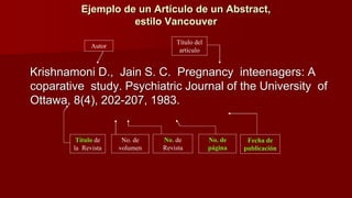 Ejemplo de un Artículo de un Abstract,
estilo Vancouver
Krishnamoni D., Jain S. C. Pregnancy inteenagers: A
coparative study. Psychiatric Journal of the University of
Ottawa, 8(4), 202-207, 1983.
Título del
artículo
Autor
Título de
la Revista
Fecha de
publicación
No. de
volumen
No. de
Revista
No. de
página
 