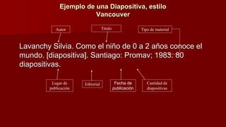 Ejemplo de una Diapositiva, estilo
Vancouver
Lavanchy Silvia. Como el niño de 0 a 2 años conoce el
mundo. [diapositiva]. Santiago: Promav; 1983. 80
diapositivas.
Autor Título Tipo de material
Lugar de
publicación
Editorial Fecha de
publicación
Cantidad de
diapositivas
 