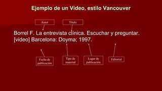 Ejemplo de un Video, estilo Vancouver
Borrel F. La entrevista clínica. Escuchar y preguntar.
[video] Barcelona: Doyma; 1997.
Título
Tipo de
material
Lugar de
publicación
Fecha de
publicación
Autor
Editorial
 