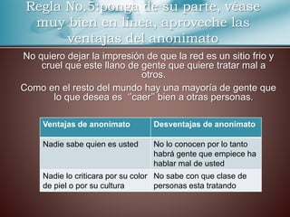 Regla No.5:ponga de su parte, véase 
muy bien en línea, aproveche las 
ventajas del anonimato 
No quiero dejar la impresión de que la red es un sitio frio y 
cruel que este llano de gente que quiere tratar mal a 
otros. 
Como en el resto del mundo hay una mayoría de gente que 
lo que desea es ‘’caer’’ bien a otras personas. 
Ventajas de anonimato Desventajas de anonimato 
Nadie sabe quien es usted No lo conocen por lo tanto 
habrá gente que empiece ha 
hablar mal de usted 
Nadie lo criticara por su color 
de piel o por su cultura 
No sabe con que clase de 
personas esta tratando 
 