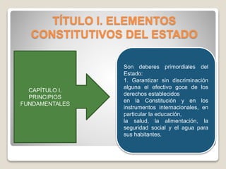 TÍTULO I. ELEMENTOS
CONSTITUTIVOS DEL ESTADO
CAPÍTULO I.
PRINCIPIOS
FUNDAMENTALES
Son deberes primordiales del
Estado:
1. Garantizar sin discriminación
alguna el efectivo goce de los
derechos establecidos
en la Constitución y en los
instrumentos internacionales, en
particular la educación,
la salud, la alimentación, la
seguridad social y el agua para
sus habitantes.
 