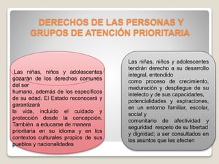 DERECHOS DE LAS PERSONAS Y
GRUPOS DE ATENCIÓN PRIORITARIA
Las niñas, niños y adolescentes
gozarán de los derechos comunes
del ser
humano, además de los específicos
de su edad. El Estado reconocerá y
garantizará
la vida, incluido el cuidado y
protección desde la concepción.
También a educarse de manera
prioritaria en su idioma y en los
contextos culturales propios de sus
pueblos y nacionalidades
Las niñas, niños y adolescentes
tendrán derecho a su desarrollo
integral, entendido
como proceso de crecimiento,
maduración y despliegue de su
intelecto y de sus capacidades,
potencialidades y aspiraciones,
en un entorno familiar, escolar,
social y
comunitario de afectividad y
seguridad respeto de su libertad
y dignidad; a ser consultados en
los asuntos que les afecten
 