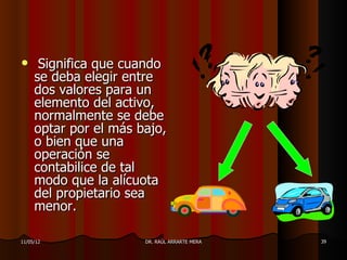      Significa que cuando
     se deba elegir entre
     dos valores para un
     elemento del activo,
     normalmente se debe
     optar por el más bajo,
     o bien que una
     operación se
     contabilice de tal
     modo que la alícuota
     del propietario sea
     menor.

11/05/12               DR. RAÚL ARRARTE MERA   39
 