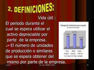 Vida útil :
El periodo durante el
cual se espera utilizar el
 activo depreciable por
 parte de la empresa.
‫ ض‬El número de unidades
de producción o similares
que se espera obtener del
 mismo por parte de la empresa.
11/05/12         DR. RAÚL ARRARTE MERA   69
 