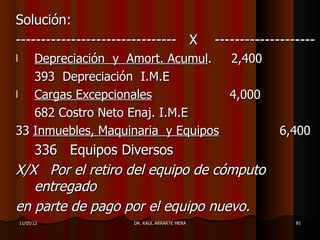 Solución:
-------------------------------- X            --------------------
l  Depreciación y Amort. Acumul.   2,400
   393 Depreciación I.M.E
l  Cargas Excepcionales            4,000
   682 Costro Neto Enaj. I.M.E
33 Inmuebles, Maquinaria y Equipos                        6,400
   336 Equipos Diversos
X/X Por el retiro del equipo de cómputo
   entregado
en parte de pago por el equipo nuevo.
    11/05/12          DR. RAÚL ARRARTE MERA                   81
 