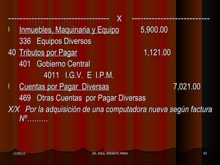 ----------------------------------- X              ---------------------------
l  Inmuebles, Maquinaria y Equipo      5,900.00
   336 Equipos Diversos
40 Tributos por Pagar                   1,121.00
   401 Gobierno Central
           4011 I.G.V. E I.P.M.
l Cuentas por Pagar Diversas                     7,021.00
   469 Otras Cuentas por Pagar Diversas
X/X Por la adquisición de una computadora nueva según factura
   Nº………


    11/05/12               DR. RAÚL ARRARTE MERA                           83
 