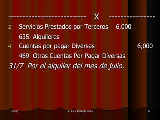 --------------------------- X                       ----------------
2          Servicios Prestados por Terceros           6,000
           635 Alquileres
4          Cuentas por pagar Diversas                         6,000
           469 Otras Cuentas Por Pagar Diversas
31/7 Por el alquiler del mes de julio.




11/05/12                    DR. RAÚL ARRARTE MERA                89
 