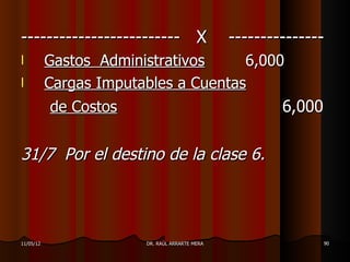 ------------------------- X                     ---------------
l          Gastos Administrativos     6,000
l          Cargas Imputables a Cuentas
            de Costos                      6,000

31/7 Por el destino de la clase 6.




11/05/12                DR. RAÚL ARRARTE MERA                 90
 