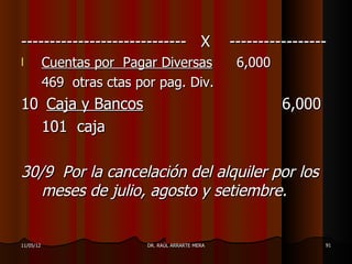 ----------------------------- X                     -----------------
l          Cuentas por Pagar Diversas                6,000
           469 otras ctas por pag. Div.
10 Caja y Bancos                                             6,000
  101 caja

30/9 Por la cancelación del alquiler por los
   meses de julio, agosto y setiembre.


11/05/12                    DR. RAÚL ARRARTE MERA                    91
 