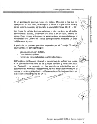 Factor Apoyo Educativo (Tercera Vertiente)




Si un participante acumula horas de trabajo diferentes a lasque se
ejemplifican en esta tabla, se multiplica el factor (0.1) por dichas hara-s_y_
asi se obtiene el puntaje, por ejemplo, si acumula 38 horas: 38 x 0.1 = 3.8

Las horas de trabajo deberan realizarse in situ; es decir, en el ambito
seleccionado: escuela, supervision de zona o, en su caso, jefatura de
sector. Estas horas y actividades de asesoramiento seran avaladas par el
responsable del Centro de Trabajo correspondiente, mediante un oficio
debidamente signado.

A partir de los puntajes parciales asignados par el Consejo Tecnic
equivalente a los participantes por:

   -   ElaboraciOn del plan de GDA.
   -   Cumplimiento del Plan.
   -   Numero de horas trabajadas en el ambito elegido.

El Presidente del Consejo integrara el puntaje final del profesor que realiza
ATP, par media de la suma de los puntajes parciales y Ilenard la Cedula
de Evaluacion, de acuerdo con las precisiones establecidas en el
documento de Normas y Procedimiento, la cual debera ser firmada par el
mismo, el participa --evaluado y el Representante Sindical acreditado par
la Seccion corresp ndi nte del SNTE.




                                       Comisi6n Nacional SEP-SNTE de Carrera Magisterial

                                                                                        18
 