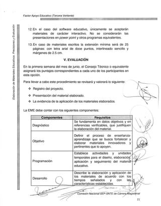 Factor Apoyo Educativo (Tercera Vertiente)




 co	        12. En el caso del software educativo, unicamente se aceptaran
 (13	         materiales de caracter interactivo. No se consideraran las
              presentaciones en power point y otros programas equivalentes.
 z
 0	         13. En caso de materiales escritos la extensiOn minima sera de 25
               paginas: con letra anal de doce puntos, interlineado sencillo y
               margenes de 2.5 cm.

1-
-13
                                           V. EVALUACIoN
-0
L-LJ    En la primera semana del mes de junio, el Consejo Tecnico o equivalente
        asignard los puntajes correspondientes a cada uno de los participantes en
        esta opcion.

        Para Ilevar a cabo este procedimiento se revisara y valorara lo siguiente:

            •:*   Registro del proyecto.
 0
                  Presentacion del material elaborado.
1:1-J

                  La evidencia de la aplicacion de los materiales elaborados.

        La EME debe contar con los siguientes componentes:

                         Componentes                                Requisitos
                                                     Se fundamenta en datos objetivos y en
                  Diagnostic°                        referencias verificables, que justifiquen 
                                                     la elaboraciOn del material.

                                                     Definir	 el	 proceso	 de	 enserianza -
                                                     aprendizaje que se busca fortalecer y
                  Ob jetivo
                                                     elaborar	 materiales	 innovadores	 y
                                                     pertinentes que lo apoyen.

                                                     Establece	 actividades	 y	 unidades
                                                     temporales para el diserio, elaboracio ,
                  Programacion                       aplicacion	 y seguimiento	 del	 materia
                                                     educativo.

                                                     Describe la elaboracion y aplicacion de
                                                      los	 materiales	 de	 acuerdo	 con	 los
                  Desarrollo
                                  Q	                 tiempos	    senalados	    y	
                                                     caracteristicas establecidas.	
                                                                                    con	  las
                                                                                           ,--
                                                                                           II

                                                       Comisi6n NacioliaMEPtSNTE de Carrer agist rial

                                                                                                   21
 