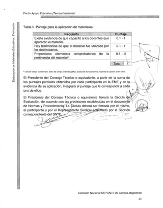 Factor Apoyo Educativo (Tercera Vertiente)
                                                                                                                                  kliod
                                                                                                                                               9

Tabla II. Puntaje para la aplicacion de materiales.
                                  Requisito                                                                        Puntaje
             Existe evidencia de que capacito a los docentes que                                                    0.1 - 1
             aplicaran el material.
             Hay testimonios de que el material fue utilizado por
             los destinatarios.
             Proporciona elementos comprobatorios de la
             pertinencia del material*. 	
                                                                                                                Total
" Lista de cotejo, cuestionario, diario de campo, material grafico, productos de los alumnos, reportes de opiniOn, entre otros.
El Presidente del Consejo Tecnico o equivalente, a partir de la suma de
los puntajes parciales obtenidos por cada participante en la EME y en la,-
evidencia de su aplicacion, integrara el puntaje que le corresponda a cada
uno de ellos.
El Presidente del Consejo Tecnico o equivalente Ilenara la Cedula
Evaluacion, de acuerdo con las precisiones establecidas en el documen
de Normas y Procedimient La 1 edula debera ser firmada por el milno,
el participante y por el Rep e tante Sindic 	        itado por la Seccion
correspondiente del SNTE	                                           ,




                                                                    Comision Nacional SEP-SNTE de Carrera Magisterial

                                                                                                                                          23
 