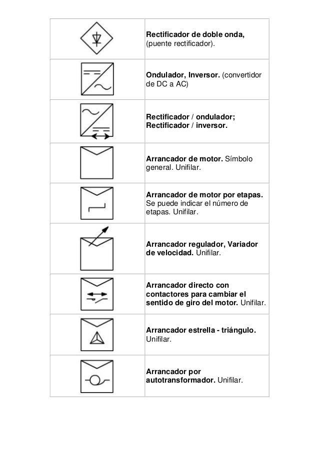 Simbolo de contactor en diagrama unifilar