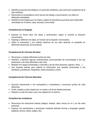  Identifico productos tecnológicos, en particular artefactos, para solucionar problemas de la
vida cotidiana.
 Reconozco la computadora como recurso de trabajo y comunicación y la utilizo en
diferentes actividades.
 Identifico la tecnología que me rodea y explico la importancia que tiene para desarrollar
actividades en mi barrio, casa, escuela y comunidad.
Competencias en lenguaje:
 Expreso en forma clara mis ideas y sentimientos, según lo amerite la situación
comunicativa.
 Expongo y defiendo mis ideas, en función de la situación comunicativa.
 Utilizo la entonación y los matices afectivos de voz para alcanzar mi propósito en
diferentes situaciones comunicativas.
Competencias En Ciencias Sociales:
 Reconozco y respeto diferentes puntos de vista.
 Identifico y describo algunas características socioculturales de comunidades a las que
pertenezco y de otras diferentes a las mías.
 Respeto mis rasgos individuales y culturales y los de otras personas, (género, etnia,…).
 Uso diversas fuentes para obtener la información que necesito (entrevistas a mis
familiares y profesores, fotografías, textos escolares y otros).
Competencias En Ciencias Naturales:
 Escucho activamente a mis compañeros y compañeras y reconozco puntos de vista
diferentes.
 Cuido, respeto y exijo respeto por mi cuerpo y el de las demás personas.
 Respeto y cuido los seres vivos y los objetos de mi entorno.
Competencias ciudadanas
 Reconozco las emociones básicas (alegría, tristeza, rabia, temor) en mí y en las otras
personas.
 Expreso mis sentimientos y emociones mediante distintas formas y lenguajes (gestos,
palabras, pintura, teatro, juegos, etc).
 
