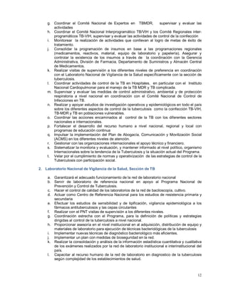 g. Coordinar el Comité Nacional de Expertos en TBMDR, supervisar y evaluar las
actividades
h. Coordinar el Comité Nacional Interprogramático TB/VIH y los Comité Regionales inter-
programáticos TB-VIH, supervisar y evaluar las actividades de control de la coinfección
i. Monitorear la realización de actividades que conllevan al logro de metas de éxito de
tratamiento.
j. Consolidar la programación de insumos en base a las programaciones regionales
(medicamentos, reactivos, material, equipo de laboratorio y papelería). Asegurar y
controlar la existencia de los insumos a través de la coordinación con la Gerencia
Administrativa, División de Farmacia, Departamento de Suministros y Almacén Central
de Medicamentos.
k. Realizar visitas de supervisión a los diferentes niveles de preferencia en coordinación
con el Laboratorio Nacional de Vigilancia de la Salud específicamente con la sección de
tuberculosis.
l. Coordinar actividades de control de la TB en Hospitales, en particular con el Instituto
Nacional Cardiopulmonar para el manejo de la TB MDR y TB complicada.
m. Supervisar y evaluar las medidas de control administrativo, ambiental y de protección
respiratoria a nivel nacional en coordinación con el Comité Nacional de Control de
Infecciones en TB.
n. Realizar y apoyar estudios de investigación operativos y epidemiológicos en todo el país
sobre los diferentes aspectos de control de la tuberculosis como la coinfección TB-VIH,
TB-MDR y TB en poblaciones vulnerables.
o. Coordinar las acciones encaminados al control de la TB con los diferentes sectores
nacionales e internacionales.
p. Fortalecer el desarrollo del recurso humano a nivel nacional, regional y local con
programas de educación continua
q. Impulsar la implementación del Plan de Abogacía, Comunicación y Movilización Social
(ACMS) en los diferentes niveles de atención.
r. Gestionar con las organizaciones internacionales el apoyo técnico y financiero.
s. Sistematizar la monitoria y evaluación, y mantener informado al nivel político, organismo
Internacionales sobre la tendencia de la Tuberculosis y la situación actual del Programa.
t. Velar por el cumplimiento de normas y operativización de las estrategias de control de la
Tuberculosis con participación social.
2. Laboratorio Nacional de Vigilancia de la Salud, Sección de TB
a. Garantizará el adecuado funcionamiento de la red de laboratorio nacional
b. Servir de laboratorio de referencia nacional en apoyo al Programa Nacional de
Prevención y Control de Tuberculosis.
c. Hacer el control de calidad de los laboratorios de la red de baciloscopía, cultivo.
d. Actuar como Centro de Referencia Nacional para los estudios de resistencia primaria y
secundaria
e. Efectuar los estudios de sensibilidad y de tipificación, vigilancia epidemiológica a los
fármacos antituberculosos y las cepas circulantes
f. Realizar con el PNT visitas de supervisión a los diferentes niveles.
g. Coordinación estrecha con el Programa, para la definición de políticas y estrategias
dirigidas al control de la tuberculosis a nivel nacional.
h. Proporcionar asesoría en el nivel institucional en al adquisición, distribución de equipo y
materiales de laboratorio para ejecución de técnicas bacteriológicas de la tuberculosis
i. Implementar nuevas técnicas de diagnóstico bacteriológico más eficientes.
j. Implementar un plan con medidas de bioseguridad en la red.
k. Realizar la consolidación y análisis de la información estadística cuantitativa y cualitativa
de los exámenes realizados por la red de laboratorio institucional e interinstitucional del
país.
l. Capacitar al recurso humano de la red de laboratorio en diagnostico de la tuberculosis
según complejidad de los establecimientos de salud.
12
 