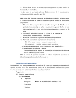 1.4. Para el cálculo del total de casos de tuberculosis pulmonar se realiza la suma de
los casos Bk (+) más los Bk(-)
1.5. Los casos de tuberculosis pulmonar Bk(-) en menores de 15 años se estima
multiplicando el total de casos Bk(-) por 75%
Nota: En el caso que no se cuente con la consulta del año anterior el cálculo de los
S.R, se realiza tomando en cuenta la población mayor de 15 años del año sujeto a
programación:
Calcular el 5% que representan las consultas a mayores de 15 años en la
población. Este porcentaje se aplica a la población mayor de 15 años del año
sujeto a programación y esas serán las consultas esperadas en mayores de 15
años.
1.6. Sintomáticos respiratorios a estudiar: El 100% de los SR que llegan a
consulta deben ser estudiados por Tuberculosis.
1.7. Número de baciloscopías diagnosticas: Sintomático Respiratorio x 3.
1.8. Número de casos a tratar según categoría de tratamiento
90% de los casos -nuevos -esquema básico primario
10% de los casos -recaídas -esquema básico secundario.
1.9. Numero de baciloscopías de control: No. de casos Bk (+) esperados x 3.
1.10. Número total de baciloscopías a realizar:
Total de baciloscopías: Numero de baciloscopías de diagnóstico a realizar +
Numero de baciloscopías de control.
1.11. El número de contactos esperados se calcula multiplicando los casos de
tuberculosis esperados de todas las formas por 5.
2. Programación de Medicamentos
Es fundamental para el Programa Nacional de Control de la Tuberculosis asegurar y mantener a nivel
nacional, al menos por un año, abastecimiento continuo de los medicamentos antituberculosos y otros
insumos necesarios para realizar las actividades de control a nivel local.
Programación:
2.1. Esquema básico primario
2.1.1. Primera Fase
• Isoniacida
+
Rifampicina Numero de pacientes nuevos esperados x 240
+
Pirazinamida
+
Etambutol
87
 
