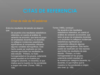  Citas de más de 40 palabras
Torres (1995), concluyó:
De acuerdo a los resultados
estadísticos obtenidos, en cuanto al
análisis de variación se encontró, que
tanto el grupo de empleados docentes
y no docentes no reflejaron incidencias
estadísticas significativas al
compararlos utilizando algunas
variables demográficas. Este hecho
puede ser explicado por dos razones
que limitan los resultados de este
estudio. Primero, no hubo
homogeneidad en los grupos,
solamente existió equidad en
la muestra por categoría (docente, no
docente), lo que implica que la
muestra no fue ponderada a ningún
otro nivel. (p. 109)
Entre los resultados del estudio se observó
que:
De acuerdo a los resultados estadísticos
obtenidos, en cuanto al análisis de
variación se encontró, que tanto el grupo
de empleados docentes y no docentes
no reflejaron incidencias estadísticas
significativas al compararlos utilizando
algunas variables demográficas. Este
hecho puede ser explicado por dos
razones que limitan los resultados de
este estudio. Primero, no hubo
homogeneidad en los grupos, solamente
existió equidad en la muestra por
categoría (docente, no docente), lo que
implica que la muestra no fue ponderada
a ningún otro nivel. (Torres, 1995, p.
109)
 