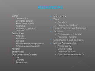  Libros
› De un autor
› De varios autores
› Autor corporativo
› Anónimo
› Artículos, capítulo ó
sección
 Periódicos
› Artículos
› Anónimos
› Editorial
› Articulo enviado a publicar
› Artículo en preparación
 Folletos
 Entrevistas
 Documentos oficiales
› Ley
› Decreto
› Resolución
• ManuscritosManuscritos
• TesisTesis
– CompletaCompleta
– Resumen ó “abstract”Resumen ó “abstract”
• Presentaciones y conferenciasPresentaciones y conferencias
• RevistasRevistas
– Profesionales o “journals”Profesionales o “journals”
– Populares (magazín)Populares (magazín)
• Diccionarios o enciclopediasDiccionarios o enciclopedias
• Medios AudiovisualesMedios Audiovisuales
– Programas TVProgramas TV
– Cintas de videoCintas de video
– Grabación de audioGrabación de audio
– Episodio de una serie de TVEpisodio de una serie de TV
 