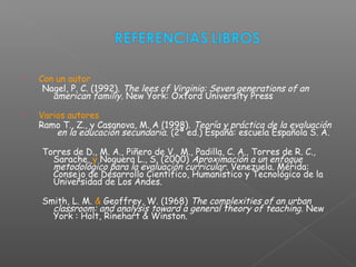  Con un autor
Nagel, P. C. (1992). The lees of Virginia: Seven generations of an
american familiy. New York: Oxford University Press
 Varios autores
Ramo T., Z., y Casanova, M. A (1998). Teoría y práctica de la evaluación
en la educación secundaria. (2ª ed.) España: escuela Española S. A.
Torres de D., M. A., Piñero de V., M., Padilla, C. A., Torres de R. C.,
Sarache, y Noguera L., S. (2000) Aproximación a un enfoque
metodológico para la evaluación curricular. Venezuela. Mérida:
Consejo de Desarrollo Científico, Humanístico y Tecnológico de la
Universidad de Los Andes.
Smith, L. M. & Geoffrey, W. (1968) The complexities of an urban
classroom: and analysis toward a general theory of teaching. New
York : Holt, Rinehart & Winston.
 