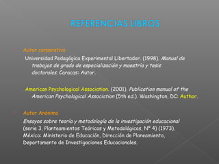  Autor corporativo
Universidad Pedagógica Experimental Libertador. (1998). Manual de
trabajos de grado de especialización y maestría y tesis
doctorales. Caracas: Autor.
American Psychological Association. (2001). Publication manual of the
American Psychological Association (5th ed.). Washington, DC: Author.
 Autor Anónimo
Ensayos sobre teoría y metodología de la investigación educacional
(serie 3, Planteamientos Teóricos y Metodológicos, Nº 4) (1973).
México: Ministerio de Educación, Dirección de Planeamiento,
Departamento de Investigaciones Educacionales.
 