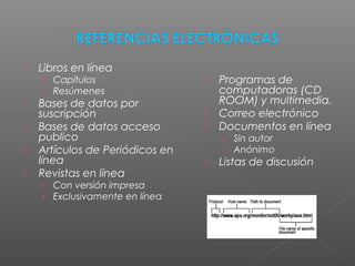  Libros en línea
› Capítulos
› Resúmenes
 Bases de datos por
suscripción
 Bases de datos acceso
publico
 Artículos de Periódicos en
línea
 Revistas en línea
› Con versión impresa
› Exclusivamente en línea
 Programas de
computadoras (CD
ROOM) y multimedia.
 Correo electrónico
 Documentos en línea
› Sin autor
› Anónimo
 Listas de discusión
 