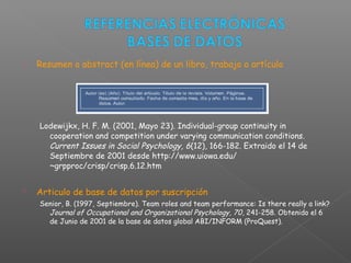  Resumen o abstract (en línea) de un libro, trabajo o artículo
Lodewijkx, H. F. M. (2001, Mayo 23). Individual-group continuity in
cooperation and competition under varying communication conditions.
Current Issues in Social Psychology, 6(12), 166-182. Extraido el 14 de
Septiembre de 2001 desde http://www.uiowa.edu/
~grpproc/crisp/crisp.6.12.htm
 Articulo de base de datos por suscripción
Senior, B. (1997, Septiembre). Team roles and team performance: Is there really a link?
Journal of Occupational and Organizational Psychology, 70, 241-258. Obtenido el 6
de Junio de 2001 de la base de datos global ABI/INFORM (ProQuest).
 