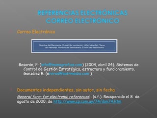  Correo Electrónico
Besarón, P. (info@monografias.com) (2004, abril 24). Sistemas de
Control de Gestión Estratégica, estructura y funcionamiento.
González R. (elviros@satrmedia.com )
 Documentos independientes, sin autor, sin fecha
General form for electronic references . (s.f.). Recuperado el 8 de
agosto de 2000, de http://www.cp.com.uy/74/ibm74.htm
 