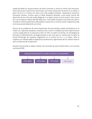 103
rápido del bebé los requerimientos de leche aumentan y mama en forma más frecuente.
Esto estimula por mecanismos hormonales una mayor producción de leche en la madre. A
partir de los 4 o 5 meses, los niños y las niñas pueden presentar despertares nocturnos
frecuentes (breves, muchas veces el bebé despierta llorando), como parte normal del
desarrollo de los ciclos del sueño (llegando a un peak cercano a los 8 meses). Esto ocurre
por una inmadurez relativa del SNC dado que a esta edad incorporan más fases de sueño y
el cerebro infantil puede tener dificultades en pasar de un ciclo de sueño al siguiente (cada
ciclo dura aproximadamente una hora).
Dentro de los problemas de salud importantes de este período, puede manifestarse en la
madre una depresión posparto, condición seria, común y tratable, que tiene repercusiones
a corto y largo plazo en la salud de la niña o el niño, la madre y la familia. Sin estrategias de
tamizaje es habitualmente sub-diagnosticada, es por esto que en nuestro país se aplica la
Escala Edimburgo de sospecha diagnóstica en el control de los 2 y 6 meses. Ante la
sospecha, es indispensable el diagnóstico profesional y seguimiento de las madres hasta el
alta o el descarte de la depresión.
Durante este período se deben realizar tres controles de salud infantil (CSI) y una consulta
nutricional (CN):
Controles de Salud Infantil y consulta nutricional en Lactante Menor
CSI 2 meses CSI 3 meses CSI 4 meses CN 5 meses
 