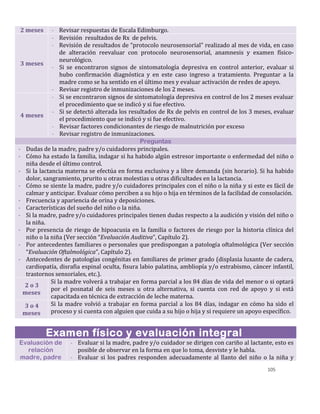 105
2 meses - Revisar respuestas de Escala Edimburgo.
3 meses
- Revisión resultados de Rx de pelvis.
- Revisión de resultados de “protocolo neurosensorial” realizado al mes de vida, en caso
de alteración reevaluar con protocolo neurosensorial, anamnesis y examen físico-
neurológico.
- Si se encontraron signos de sintomatología depresiva en control anterior, evaluar si
hubo confirmación diagnóstica y en este caso ingreso a tratamiento. Preguntar a la
madre como se ha sentido en el último mes y evaluar activación de redes de apoyo.
- Revisar registro de inmunizaciones de los 2 meses.
4 meses
- Si se encontraron signos de sintomatología depresiva en control de los 2 meses evaluar
el procedimiento que se indicó y si fue efectivo.
- Si se detectó alterada los resultados de Rx de pelvis en control de los 3 meses, evaluar
el procedimiento que se indicó y si fue efectivo.
- Revisar factores condicionantes de riesgo de malnutrición por exceso
- Revisar registro de inmunizaciones.
Preguntas
- Dudas de la madre, padre y/o cuidadores principales.
- Cómo ha estado la familia, indagar si ha habido algún estresor importante o enfermedad del niño o
niña desde el último control.
- Si la lactancia materna se efectúa en forma exclusiva y a libre demanda (sin horario). Si ha habido
dolor, sangramiento, prurito u otras molestias u otras dificultades en la lactancia.
- Cómo se siente la madre, padre y/o cuidadores principales con el niño o la niña y si este es fácil de
calmar y anticipar. Evaluar cómo perciben a su hijo o hija en términos de la facilidad de consolación.
- Frecuencia y apariencia de orina y deposiciones.
- Características del sueño del niño o la niña.
- Si la madre, padre y/o cuidadores principales tienen dudas respecto a la audición y visión del niño o
la niña.
- Por presencia de riesgo de hipoacusia en la familia o factores de riesgo por la historia clínica del
niño o la niña (Ver sección “Evaluación Auditiva”, Capítulo 2).
- Por antecedentes familiares o personales que predispongan a patología oftalmológica (Ver sección
“Evaluación Oftalmológica”, Capítulo 2).
- Antecedentes de patologías congénitas en familiares de primer grado (displasia luxante de cadera,
cardiopatía, disrafia espinal oculta, fisura labio palatina, ambliopía y/o estrabismo, cáncer infantil,
trastornos sensoriales, etc.).
2 o 3
meses
Si la madre volverá a trabajar en forma parcial a los 84 días de vida del menor o si optará
por el posnatal de seis meses u otra alternativa, si cuenta con red de apoyo y si está
capacitada en técnica de extracción de leche materna.
3 o 4
meses
Si la madre volvió a trabajar en forma parcial a los 84 días, indagar en cómo ha sido el
proceso y si cuenta con alguien que cuida a su hijo o hija y si requiere un apoyo específico.
Examen físico y evaluación integral
Evaluación de
relación
madre, padre
- Evaluar si la madre, padre y/o cuidador se dirigen con cariño al lactante, esto es
posible de observar en la forma en que lo toma, desviste y le habla.
- Evaluar si los padres responden adecuadamente al llanto del niño o la niña y
 