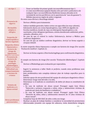 131
sis tipo 1 - Tener un familiar de primer grado con neurofibromatosis tipo 1.
- 2 o más neurofibromas (pápula blanda color piel sésil o pedicular) o de
cualquier tipo o un neurofibroma flexiforme (masas ubicadas en la
vecindad de nervios periféricos con la apariencia de "saco de gusanos").
- Efélides (pecas) en región de axilar o inguinal.
En estos casos derivar a Neurólogo infantil
Presencia de
algorra
- Derivar a Médico para tratamiento
Dermatitis
atópica o
alérgica
- Indicar medidas generales, baños cortos con agua tibia (no muy caliente),
hidratación diaria con crema hipoalergénica, ropa 100% de algodón sin
broches metálicos, lavado de ropa con detergente hipoalergénico y sin
suavizante, evitar alérgenos (perfumes, colonia desodorante ambiental, polvo,
animales, alfombra, etc.)
Sospecha de
criptorquidia o
hernia inguinal.
- En caso de que el control lo realice Enfermero/a, derivar a Médico para
confirmar diagnóstico.
- En caso de que un médico confirme diagnóstico, derivar en forma urgente a
cirujano infantil.
Sospecha clínica
hipoacusia o
factores de
riesgo de
hipoacusia
(familiares o personales)
Si existe sospecha clínica hipoacusia o cumple con factores de riesgo (Ver sección
“Evaluación Auditiva”, Capítulo 2):
- Derivar en forma urgente a Otorrinolaringólogo para confirmación diagnóstica.
Presencia de
factores de
riesgo de
patología
oftalmológica
(familiares o personales)
Si cumple con factores de riesgo (Ver sección “Evaluación Oftalmológica”, Capítulo
2):
- Derivar a Oftalmólogo para evaluación por especialista.
Dificultad con
comportamiento
y normas de
crianza
- Sugerir la asistencia a taller Nadie es perfecto, cuando estos problemas sean
normativos.
- Ante problemática más compleja elaborar plan de trabajo específico para la
familia.
Señales de
maltrato y/o
abuso sexual
- Solicitar apoyo de otro profesional del equipo de salud para diagnóstico clínico
- Determinar riesgo vital del niño o la niña.
- Determinar si el maltrato es constitutivo de delito (el abuso es constitutivo de
delito).
o En caso de maltrato sin abuso sexual: Proseguir según Guía Clínica
“Detección y primera respuesta a niños, niñas y adolescentes víctimas de
maltrato por parte de familiares o cuidadores”.
o En caso de maltrato con abuso sexual: Proseguir según Guía Clínica
“Atención de niños, niñas y adolescentes menores de 15 años víctimas de
abuso sexual”.
Otros problemas
psicosociales
- Completar hoja de SIIS ChCC de niño o niña con riesgo.
- Realizar un plan de trabajo familiar y considerar la necesidad de prestaciones
diferenciadas (reunión con equipo de cabecera, visita domiciliaria integral,
 