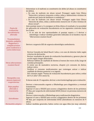 144
- Determinar si el maltrato es constitutivo de delito (el abuso es constitutivo
de delito).
o En caso de maltrato sin abuso sexual: Proseguir según Guía Clínica
“Detección y primera respuesta a niños, niñas y adolescentes víctimas de
maltrato por parte de familiares o cuidadores”.
o En caso de maltrato con abuso sexual: Proseguir según Guía Clínica
“Atención de niños, niñas y adolescentes menores de 15 años víctimas de
abuso sexual”.
Pauta de
evaluación
bucodentaria
alterada
- Ante puntaje mayor a 3, consignar en ficha clínica el resultado y la necesidad
de aplicación de evaluación bucodentaria en los siguientes controles hasta
los 6 años.
o Si en más de tres oportunidades el puntaje supera a 3 derivar a
odontólogo e indicar medidas generales indicadas en la bandera roja de
“Alteraciones examen bucal”.
Traumatismos
dentales, pulpitis,
flegmones y
complicaciones
post exodoncia o
caries dolorosas
- Derivar a urgencia GES de urgencia odontológica ambulatoria.
Otras alteraciones
examen bucal
- Derivar Consulta de Salud Bucal 2 años, o en caso de detectar daño según
criterios de derivación.
- Revisar resultados de pauta de evaluación bucodentaria y generar plan de
acción según riesgos detectados.
- Reforzar hábitos de cepillado de dientes al menos dos veces al día, luego de
comidas principales.
- Si existe uso de mamadera nocturna, chupete y/o consumo de dulces,
indicar retiro.
- Verificar si consume medicamentos que contengan azúcar e indicar
cepillado de dientes posterior a su ingesta.
- Dar consejos según “Pautas de evaluación bucodentaria para niños y niñas
de 0 a 6 años” (Ver anexo 6).
Ronquidos con
pausas (apneas)
respiratorias
- Si duran más de 15 segundos, derivar a otorrinolaringólogo para evaluación
Rojo pupilar
alterado o
Leucocoria
- Derivar a interconsulta urgente a Oftalmólogo para diagnóstico y eventual
tratamiento.
- Ingresar el caso a SIGGES para acceso a diagnóstico dentro de los próximos
37 días, por sospecha de enfermedad AUGE (Cáncer en personas menores de
15 años).
Estrabismo
- Derivar a interconsulta a Oftalmólogo para confirmación diagnóstica.
- Ingresar el caso a SIGGES para acceso a diagnóstico dentro de los próximos
90 días, por sospecha de enfermedad AUGE (Estrabismo en menores de 9
años).
Dermatitis atópica - Indicar medidas generales, baños cortos con agua tibia (no muy caliente),
 