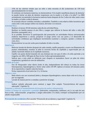 162
15% de las calorías totales que un niño o niña necesita al día (colaciones de 150 kcal
aproximadamente en total).
- Si continúa con lactancia materna, no desincentivar. Si la madre manifiesta deseos de destetar
se puede iniciar un plan de destete respetuoso con la madre y el niño o la niña26. La OMS
actualmente recomienda la lactancia materna hasta después de los 2 años de vida, tanto como
la madre y el niño o niña lo deseen.
- Se aconseja ofrecer comidas variadas y saludables. También a esta edad se debe incentivar que
coma solo o sola aunque utilice sus manos, derrame o se ensucie.
Actividad física
- Realizar al menos 30-60 minutos cada día de actividad física,
- Realizar en familia paseos al aire libre y juegos que utilicen la fuerza del niño o niña (EJ:
Bicicleta, monopatín, etc.).
- Si es posible, favorecer la participación del preescolar en actividades físicas estructuradas
(talleres deportivos u otros), propiciar el juego activo con sus pares y el desarrollo de
actividades cotidianas que impliquen movimiento (caminar a comprar, ayudar a ordenar la
casa, etc.).
- Desincentivar en uso de coche para trasladar al niño o la niña.
Salud bucal
- Reforzar lavado de dientes después de cada comida, cepillo pequeño y suave con filamentos de
puntas redondeadas, enseñar al niño la correcta forma de cepillado y supervisado por un
adulto, haciendo énfasis en el cepillado nocturno.
- Cepillo con pasta dental (tamaño de una lenteja) una vez que el niño o la niña aprenda a no
tragarla, con 400 a 500 ppm de fluor (a los 3 años aproximadamente).
- Indicar que a esta edad no debieran usar chupete ni mamadera, hacer un plan de retiro
respetuoso y gradual en caso de utilizarlos.
Cuidado de la piel
- Uso de bloqueador solar diario (todo el año, independiente del clima) en todas las áreas
fotoexpuestas, hipoalergénico y factor solar sobre 30 SPF. Aplicar al menos 20 minutos antes
de la exposición y repetir cada dos horas.
- Evitar exposición al sol entre las 11 y 16 horas.
Higiene y aseo
- Baño diario con uso ocasional jabón y shampoo hipoalergénico, nunca dejar solo en la tina, ni
por un segundo.
- Lavado de manos previo a comidas y posterior al juego.
Ortopedia
- Indicar calzado adecuado para caminar y jugar (Ver acápite “Características del zapato
adecuado”, Capítulo 5).
Fomentar y reforzar el mantenimiento de horarios de sueño y alimentación.
Limitar el tiempo de exposición a pantallas (televisión, computador, teléfonos, etc.) a no más de una
hora al día, seleccionando programas o juegos adecuados a la edad y siempre acompañados por un
adulto responsable
Prevención de accidentes (Ver sección “Prevención de accidentes y seguridad”, Capítulo 5).
26
Ver Video: “Destete Respetuoso” (2013) [Película]. Chile Crece Contigo (Dirección).
 